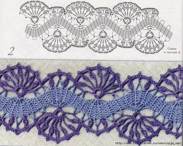 Ажурная тесьма крючком