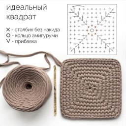 ​Как связать идеальные квадрат, круг и овал