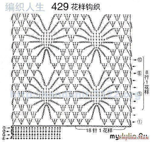 Кофточка с ромбами на теплую осень