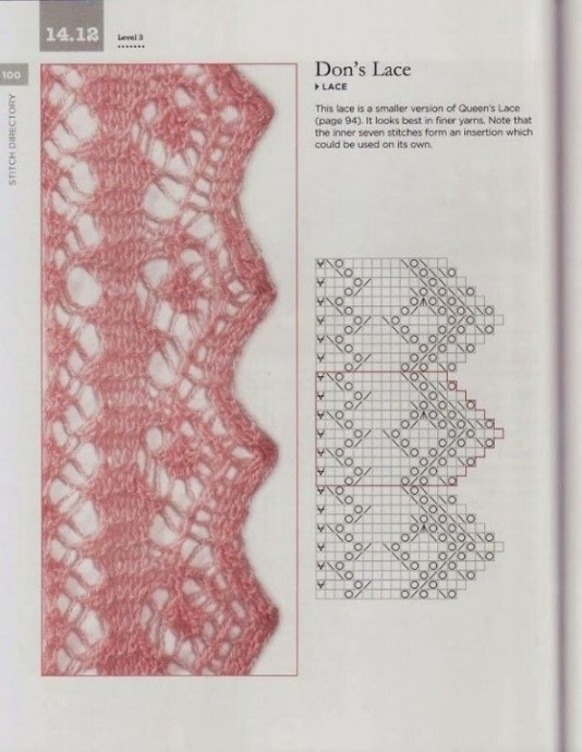 Красивая кайма на спицах