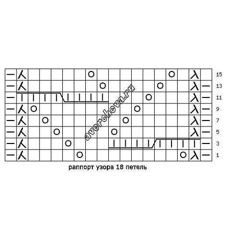 Красивый узор для пуловера со схемой