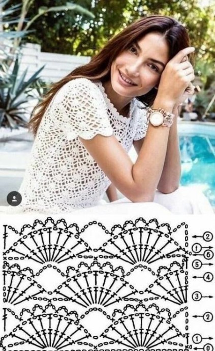 Коллекция узоров