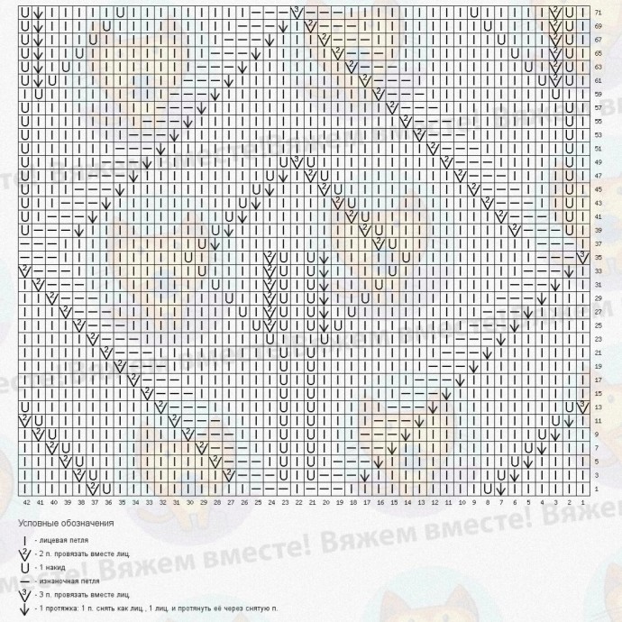 ​Вязаный свитер с огромными свечами