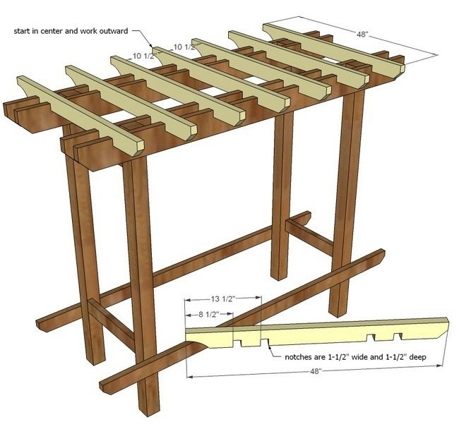 Красивая садовая скамья с аркой Красивая садовая скамья с аркой