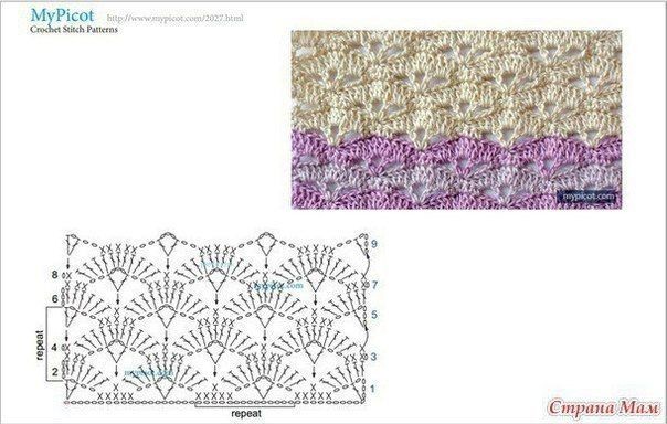 Необычные узоры крючком