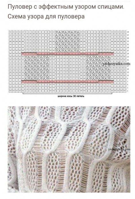 Пуловер с эффектным узором спицами