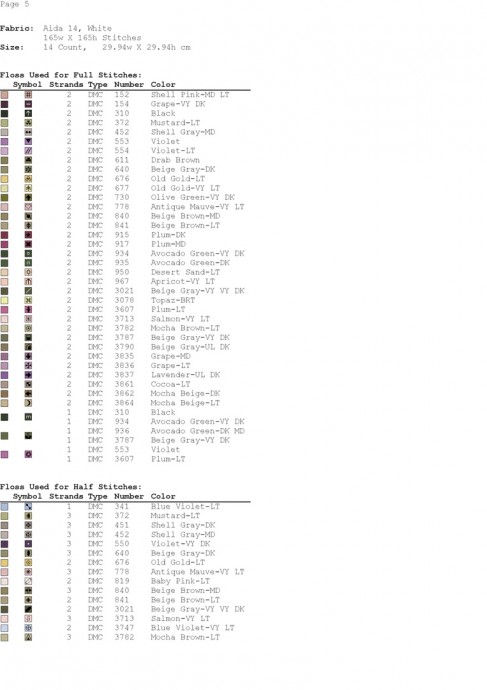 ​Вышивка "Летний луг"