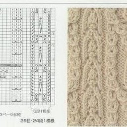 ​Замечательные узоры на спицах