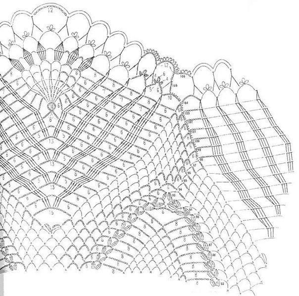 ​Ажурная скатерть крючком