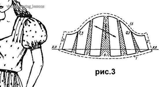 Моделирование коротких рукавов: фонарик, волан, рукав с буфами