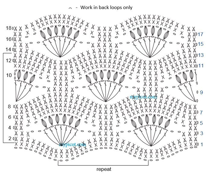 Красивые узоры крючком: волны