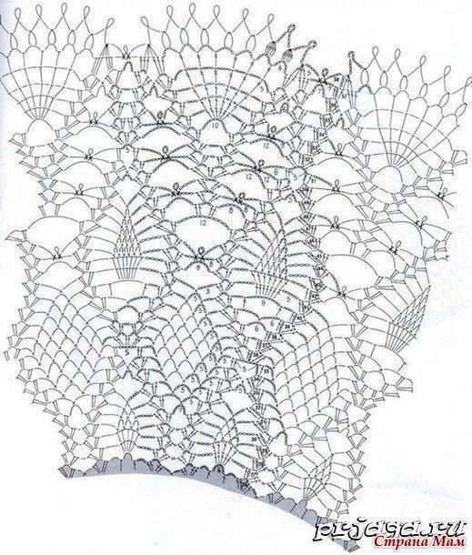 ​Шикарные вязаные салфетки