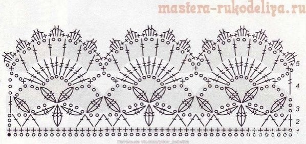 Изящная юбка