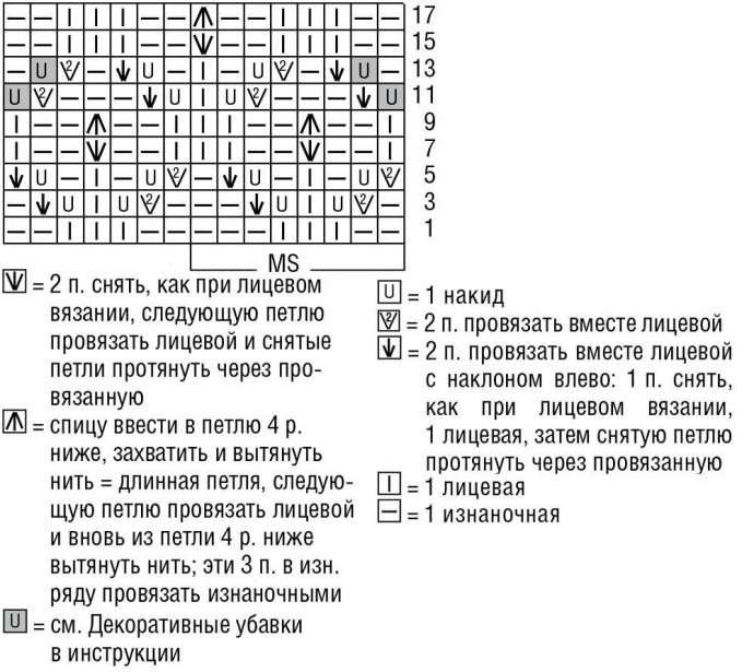 Длинный ажурный кардиган