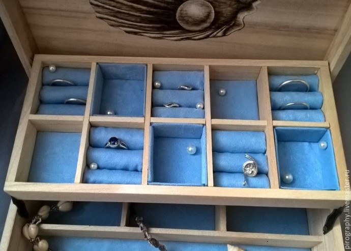Внутреннее оформление шкатулки в морском стиле: мастер-класс Внутреннее оформление шкатулки в морском стиле: мастер-класс