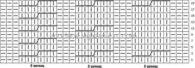 Платье, в котором тепло даже осенью