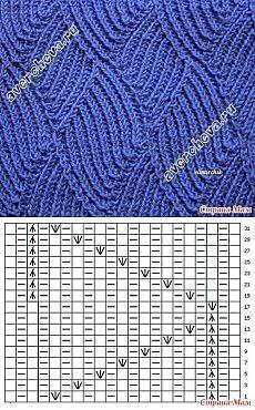 Подборка интересных узоров спицами