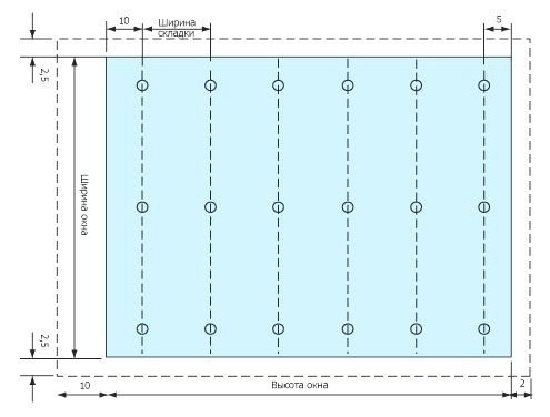 Римская штора