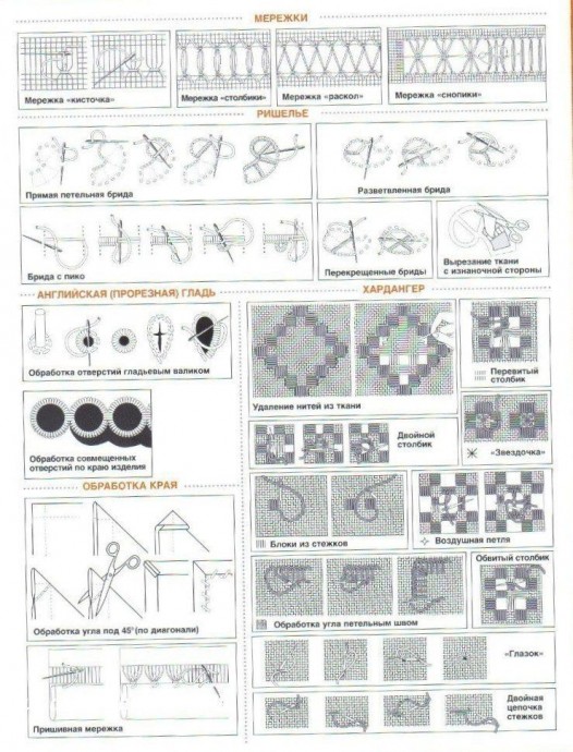 Учимся вышивать, используя различные швы