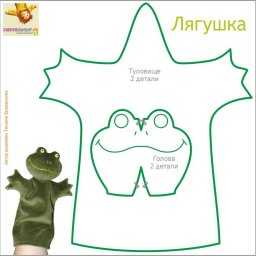Выкройки кукол для кукольного театра