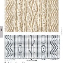 ​Замечательные узоры на спицах