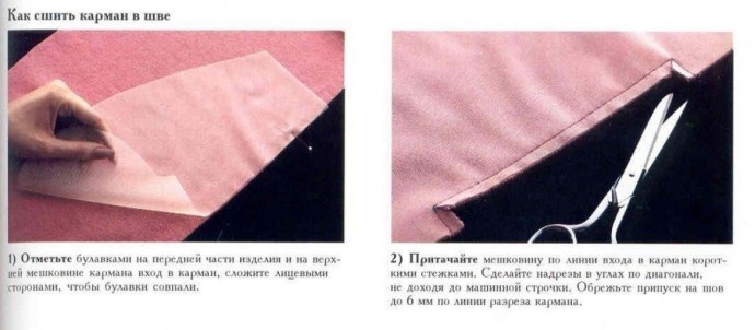 Карманы в швах трикотажных изделий