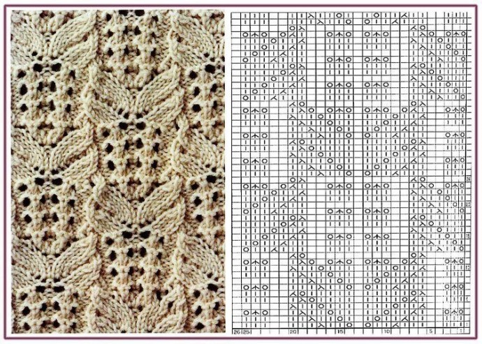 ​Восхитительно красивые узоры