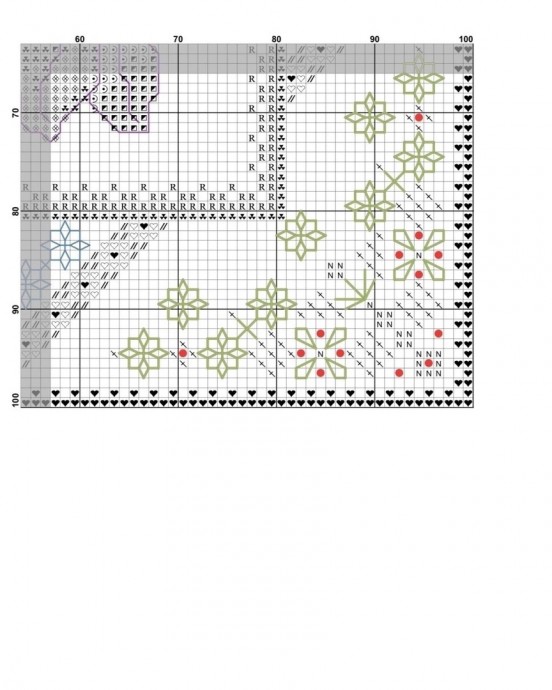 Весенние трели Весенние трели