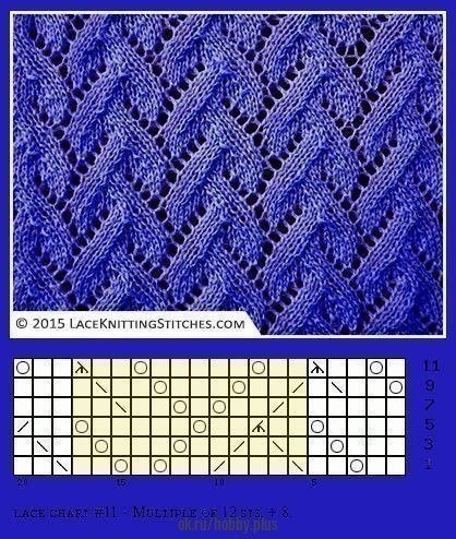 Самые красивые ажурные узоры спицами