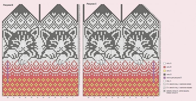 ​Узор с кошкой в технике жаккарда