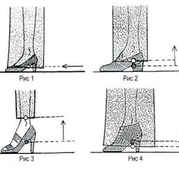 Как определить длину брюк