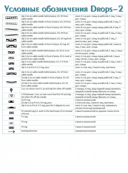 Носочные идеи и схемы к ним