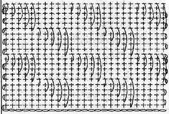 Очень красивый узор для пледа или палантина