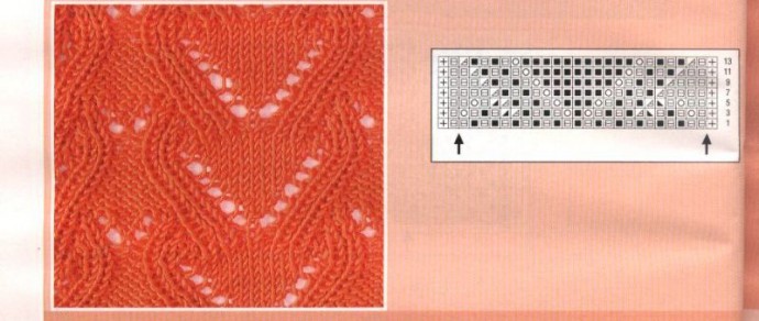 Подборка чудесных узоров для вязания на спицах Подборка чудесных узоров для вязания на спицах