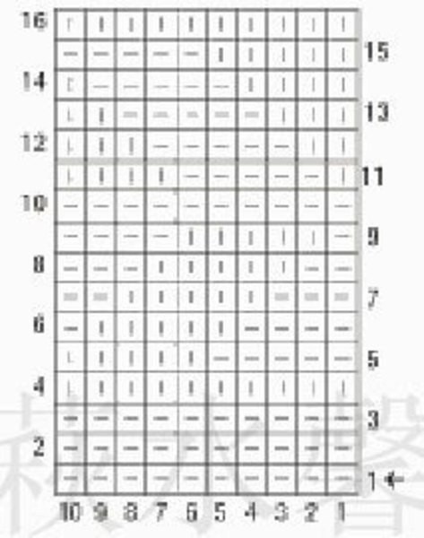 Рельефные узоры спицами