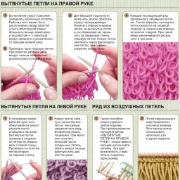 Важные моменты уроков вязания спицами