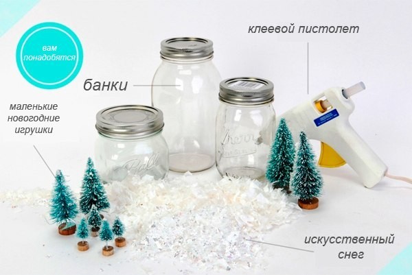 Ёлка в банке или зимний лес под стеклом