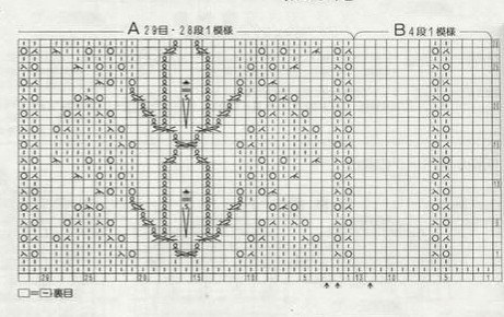 Нежнейший жакет спицaми
