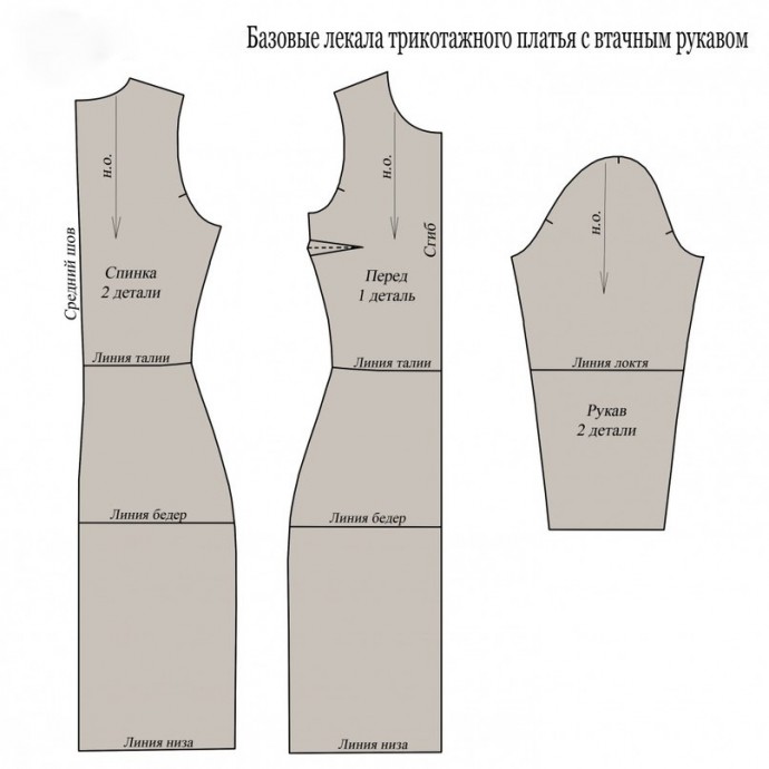 Платье-водолазка по выкройке