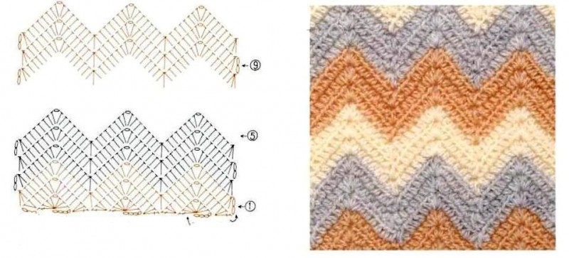 Красивые узоры уголками