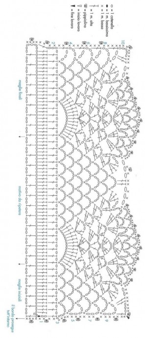 Рукодельницам в копилочку: варианты обвязки низа Рукодельницам в копилочку: варианты обвязки низа