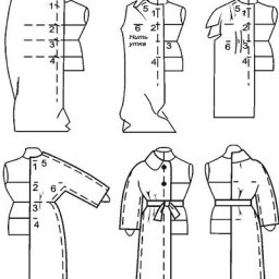 ​Системы и методы конструирования одежды
