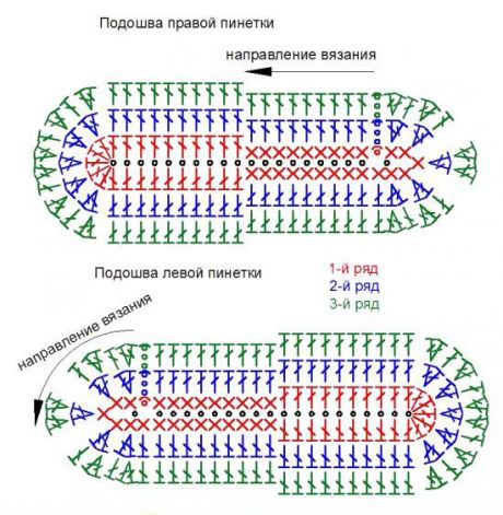 Уютные домашние тапочки из трикотажной пряжи