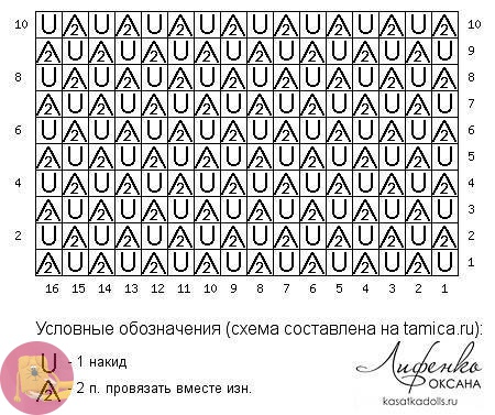 Ажурный узор "Сеточка" на спицах