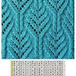 ​Интересные узоры в ваши копилочки