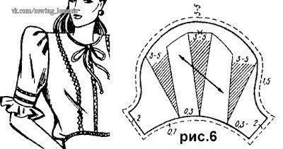 Моделирование коротких рукавов: фонарик, волан, рукав с буфами