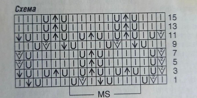 Ажурный узор для джемпера