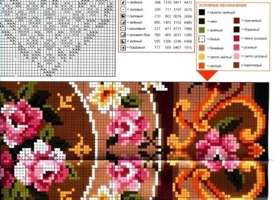 Узор для маленького коврика Узор для маленького коврика