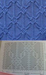 Самые красивые узоры на спицах со схемами