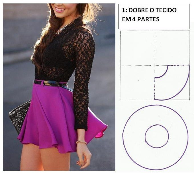 Юбки: моделирование и идеи